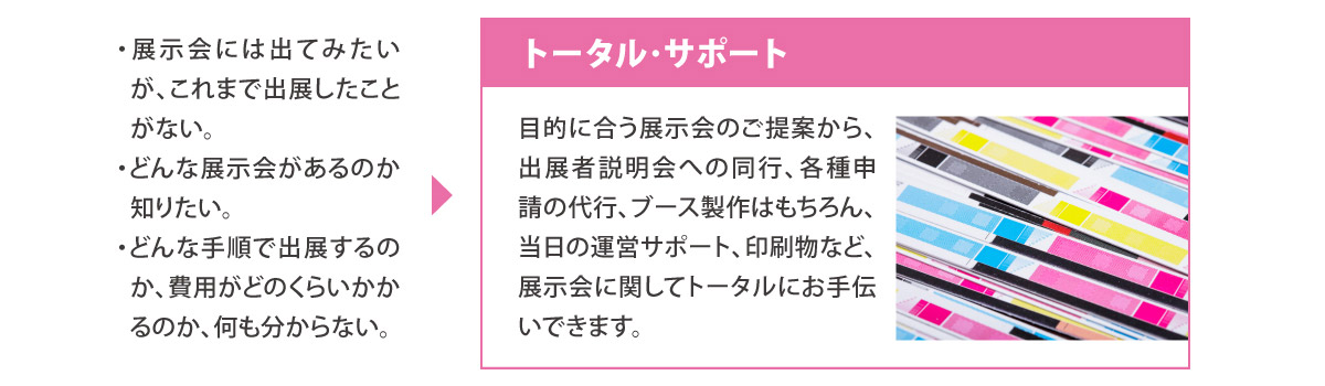 [困った]
		・展示会には出てみたいが、これまで出展したことがない。
		・どんな展示会があるのか知りたい。
		・どんな手順で出展するのか、費用がどのくらいかかるのか、何も分からない。
		
		[解決]トータル･サポート
		目的に合う展示会のご提案から、出展者説明会への同行、各種申請の代行、ブース製作はもちろん、当日の運営サポート、印刷物など、展示会に関してトータルにお手伝いできます。