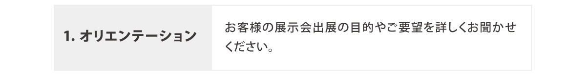 1. オリエンテーション
	  お客様の展示会出展の目的やご要望を詳しくお聞かせください。