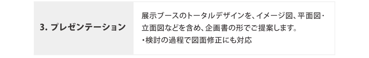 3. プレゼンテーション
	  展示ブースのトータルデザインを、イメージ図、平面図･立面図などを含め、企画書の形でご提案します。
	  ・検討の過程で図面修正にも対応