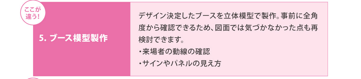 [ここが違う！]5. ブース模型製作
	  デザイン決定したブースを立体模型で製作。事前に全角度から確認できるため、図面では気づかなかった点も再検討できます。
	  ・来場者の動線の確認
	  ・サインやパネルの見え方