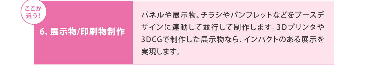 [ここが違う！]6. 展示物/印刷物制作
	  パネルや展示物、チラシやパンフレットなどをブースデザインに連動して並行して制作します。3Dプリンタや3DCGで制作した展示物なら、インパクトのある展示を実現します。